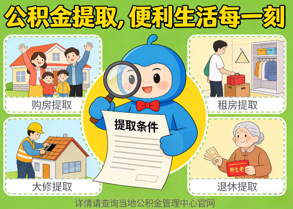 齐齐哈尔能抵物业费、大病支出、装电梯！公积金还能这么用